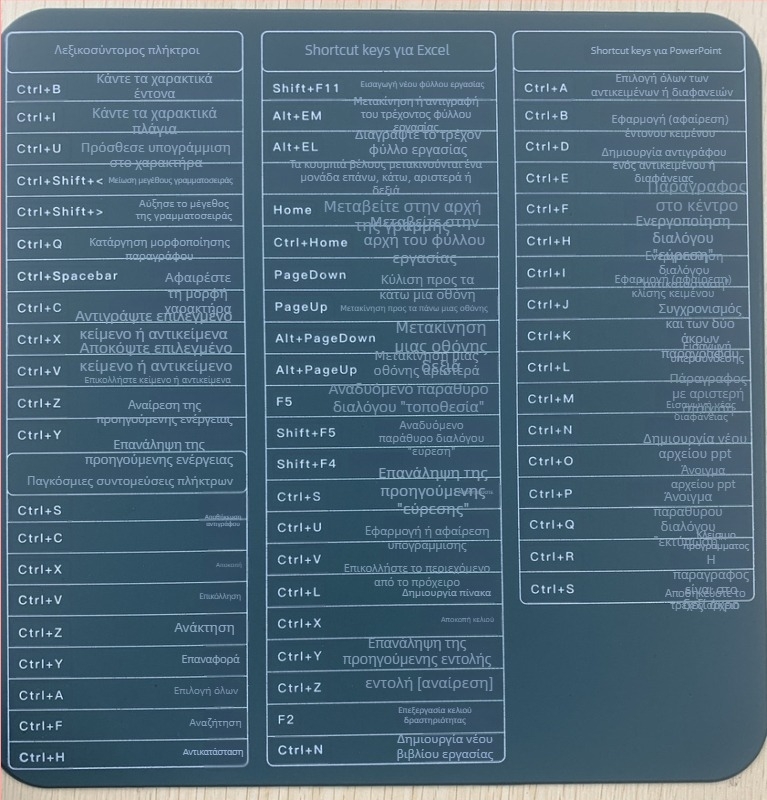 TPU επιφάνεια ποντικιού — αντιολισθητική, μονοσπλευρή, προσαρμόσιμη για Esports και γραφείο.