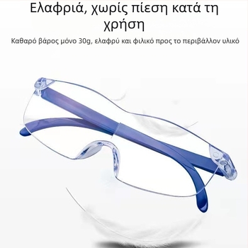 Μεγεθυντικός φακός ανάγνωσης, τοποθετείται στο κεφάλι, με αντι-ακτινοβολίας φακούς, υψηλής ευκρίνειας, με πολλαπλά επίπεδα μεγέθυνσης