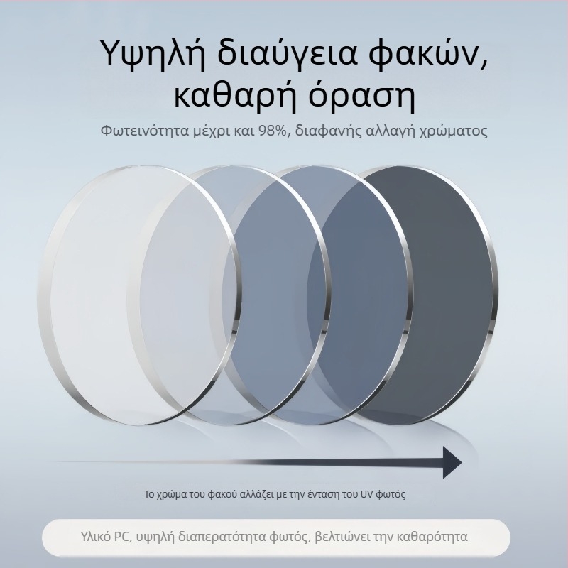 Γυαλιά ποδηλασίας με πλαίσιο από μνήμη πλαστικό, εναλλάξιμοι φακοί, φακοί με επίπεδη καθρέφτη