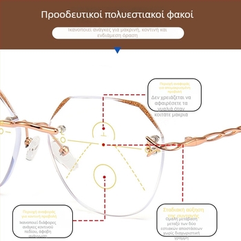 Γυαλιά ανάγνωσης JZ8531, χωρίς σκελετό, στρογγυλό σχήμα, φακοί από ρητίνη, αντι-μπλε φως, διπλή εστίαση για μακριά και κοντά