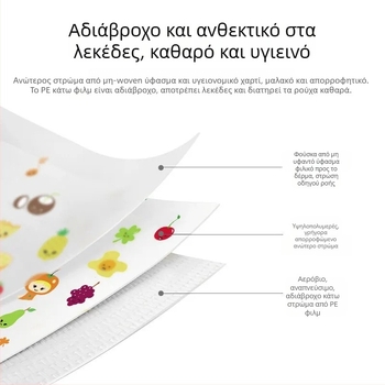 Μονόχρηστο μπιμπ βρεφικό με τσέπη, αδιάβροχο μη υφαντό ύφασμα, μοτίβο ζώα/καρτούν, για βρέφη και παιδιά έως 6 ετών