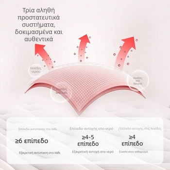 Παιδικό μπουφάν με κουκούλα, κοντό μήκος, φερμουάρ, μακριά μανίκια, 100% πολυεστέρας