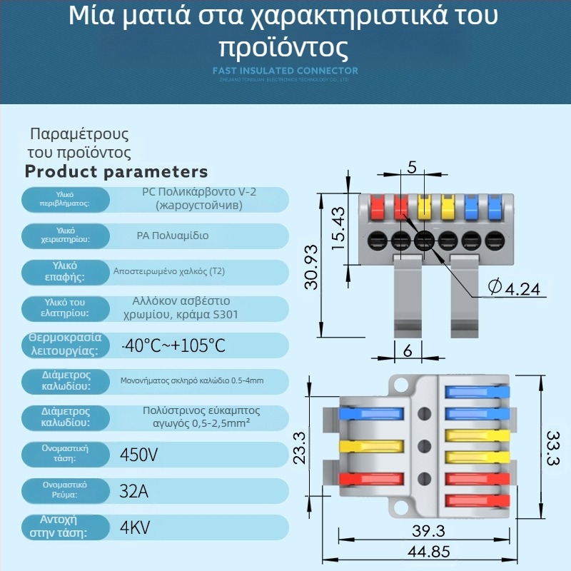 TL-633 Τερματικός κεφαλής τύπου ράγα για ηλεκτρικό πίνακα κατανομής, διαχωρισμένος ακροδέκτης, γρήγορη σύνδεση