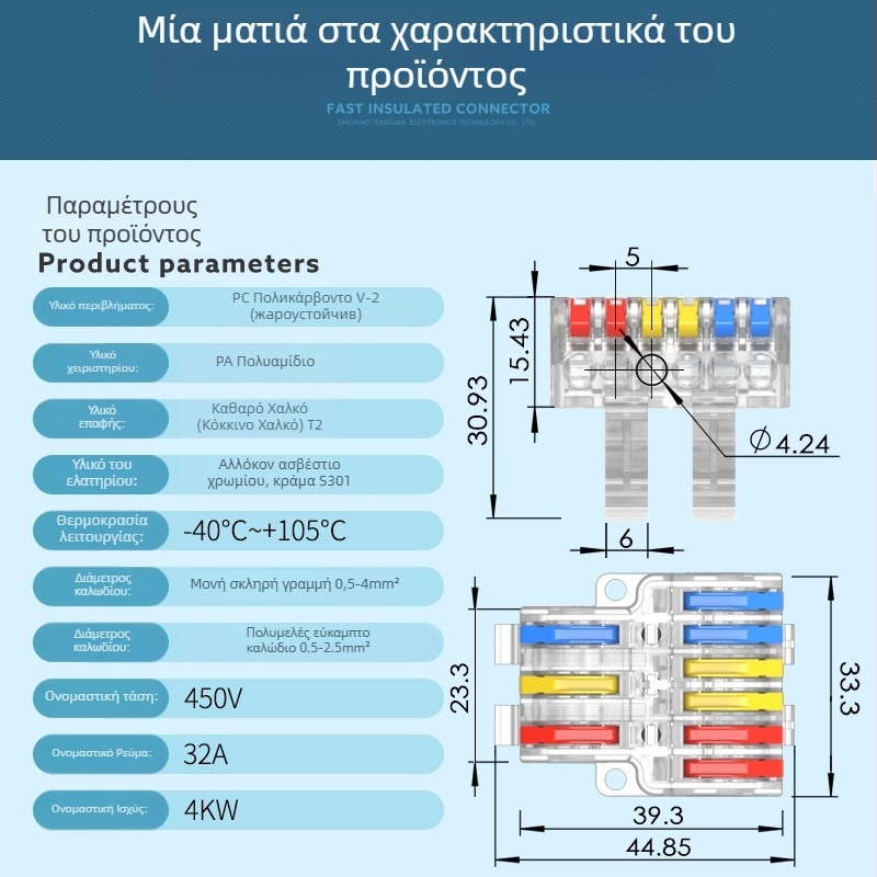 TL-633 Τερματικός κεφαλής τύπου ράγα για ηλεκτρικό πίνακα κατανομής, διαχωρισμένος ακροδέκτης, γρήγορη σύνδεση