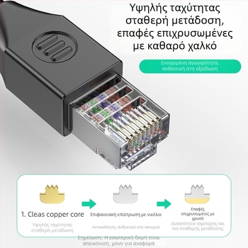 Καλώδιο κονσόλας RJ45 προς DB9, προσαρμογέας καλώδιο για μεταγωγείς/διακομιστές, χαλκός, νικελωμένο, μήκος 0.5-30 m