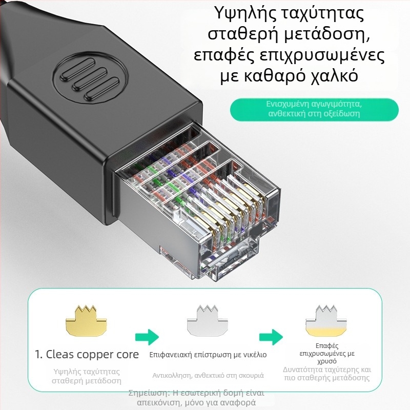 Καλώδιο κονσόλας RJ45 προς DB9, προσαρμογέας καλώδιο για μεταγωγείς/διακομιστές, χαλκός, νικελωμένο, μήκος 0.5-30 m