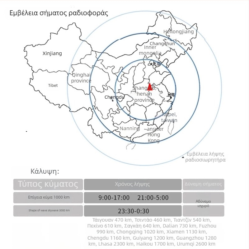 ZD9688 Ραδιοελεγχόμενος μηχανισμός με αθόρυβη σάρωση και αυτοματοποιημένη ρύθμιση ώρας — πλαστικό περίβλημα, στυλ Light Luxury, συσκευασία 500 τεμάχια