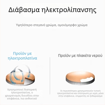 Αντικαταστάσιμη αγκράφα ρολογιού από ανοξείδωτο ατσάλι, αναδιπλόμενη, μάρκα ZJBLCM, πολυμορφικό στυλ για καθημερινή χρήση, Χειμώνας 2023
