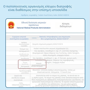Ιατρική χειρουργική μάσκα Doctor Chu – μη υφασμένος ιστός + ύφασμα meltblown, μίας χρήσης, απαλή, μάρκα Doctor Chu