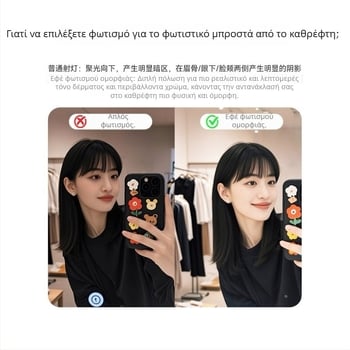 Ενσωματωμένο LED φως μακιγιάζ για καθρέφτη, COB πηγή, CRI ≥95, 220V, αλουμινένιο περίβλημα, διακόπτης κουμπί