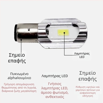 LED μπροστινό φως για ηλεκτρικά ποδήλατα, 12V, με δύο κλιπ στήριξης, δέσμη υψηλής/χαμηλής ισχύος