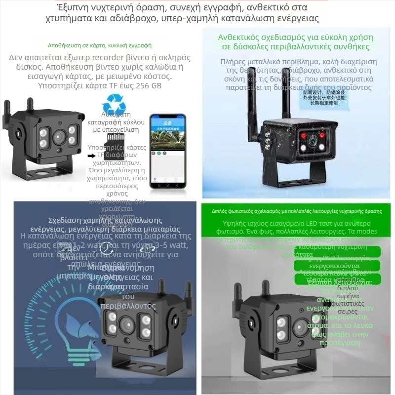 Ασύρματη IP κάμερα οχήματος με απομακρυσμένο πραγματικό χρόνο παρακολούθησης, 4G υποστήριξη, φακός 3,6 mm, 0,01 lux, IR απόσταση 20 m, SNR >60 dB, DC12-24V, μεταλλικό περίβλημα, εσωτερική και εξωτερική χρήση