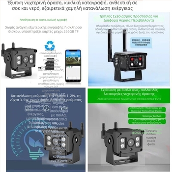 Ασύρματη αυτοκινητική IP κάμερα με παρακολούθηση σε πραγματικό χρόνο — 4G, 1440p, φακός 3.6mm, IR έως 20m, DC12-24V