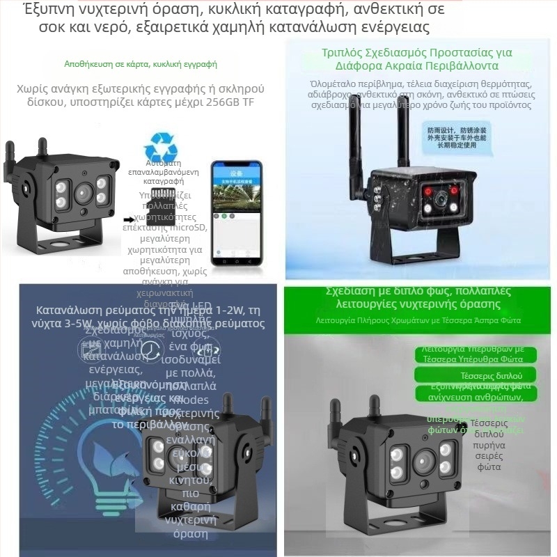 Ασύρματη αυτοκινητική IP κάμερα με παρακολούθηση σε πραγματικό χρόνο — 4G, 1440p, φακός 3.6mm, IR έως 20m, DC12-24V