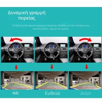 Κάμερα οπισθοπορίας με AHD 720P/1080P δυναμική τροχιά, φακός fisheye, 170° γωνία προβολής, IP68