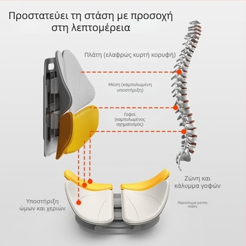Μαξιλαράκι Υποστήριξης Οσφυϊκής Περιοχής Καρέκλας: αναπνεύσιμο δίκτυο, εργονομική υποστήριξη, πλήρωση από σφουγγάρι, κατάλληλο για όλα τα αυτοκίνητα, μινιμαλιστικό στυλ