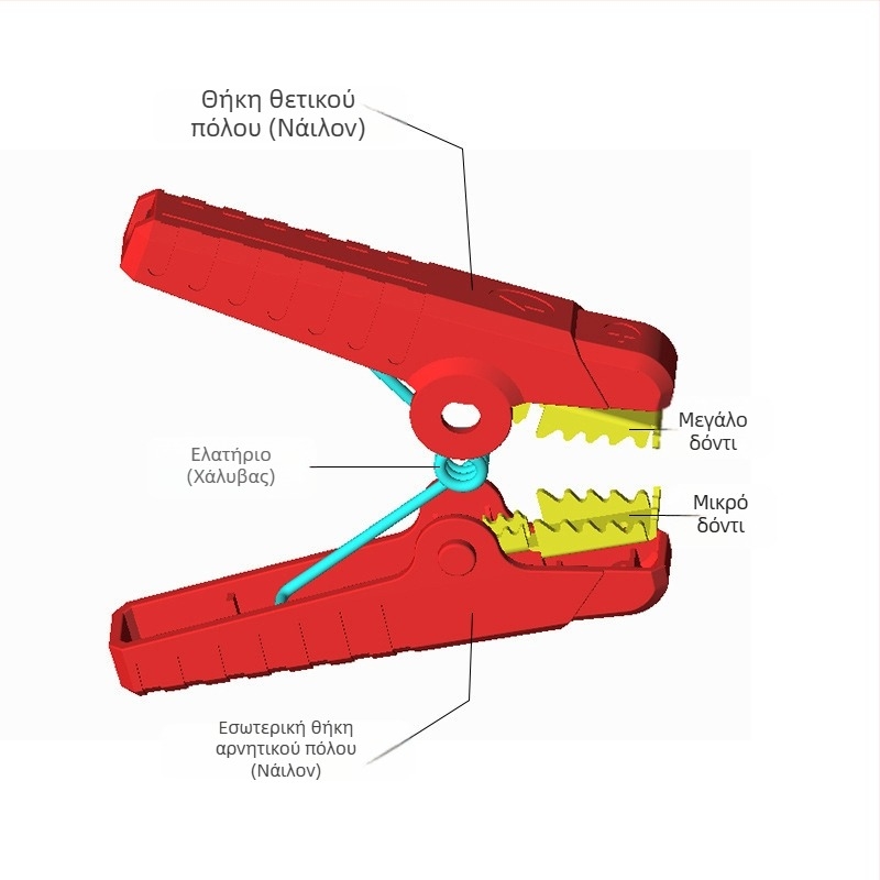 Κλιπ μπαταρίας αυτοκινήτου υψηλού ρεύματος με χαλκοπληρωμένες άκρες και δόντια από χαλκό/σίδηρο, για εκκίνηση σε περίπτωση έκτακτης ανάγκης και αποθήκευση ενέργειας, συμβατός με όλα τα μοντέλα