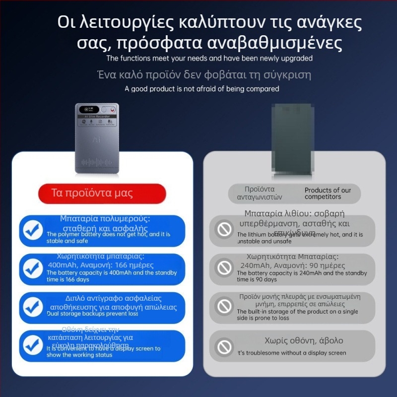 AI καταγραφέας ήχου – Εγγραφή με ένα κλικ, MP3, 30 ώρες ηχογράφησης, Τρία μικρόφωνα, Κέλυφος από αεροπορικό αλουμίνιο