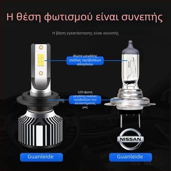 LED λαμπτήρες προβολέων για Nissan Sylphy – υψηλό και χαμηλό φως, λευκό φως, 5000 lm