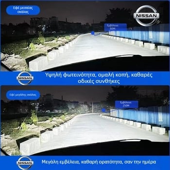 LED λαμπτήρες προβολέων για Nissan Sylphy – υψηλό και χαμηλό φως, λευκό φως, 5000 lm