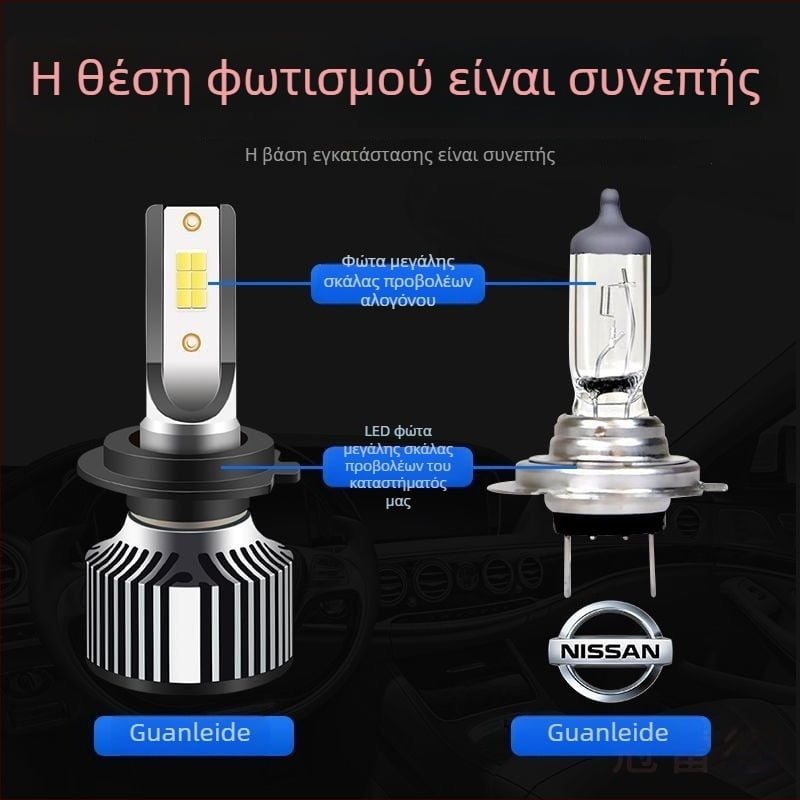 LED λαμπτήρες προβολέων για Nissan Sylphy – υψηλό και χαμηλό φως, λευκό φως, 5000 lm