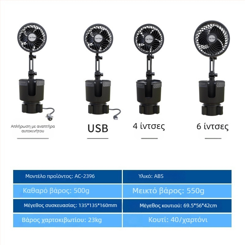 Ανεμιστήρας αυτοκινήτου για θήκη ποτηριού – ABS σώμα, μοντέλο Xc-sbj38, κωδικός προϊόντος Xc-sbj38, τοποθέτηση στο ταμπλό, μάρκα XCLPF