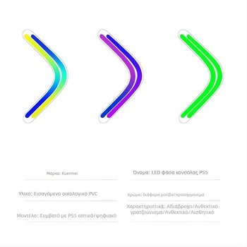 PS5 προστατευτικό φιλμ με gradient LED γραμμή φωτισμού, PVC 0,1 mm, αδιάβροχο, αντιρύπανσης, προσαρμογή
