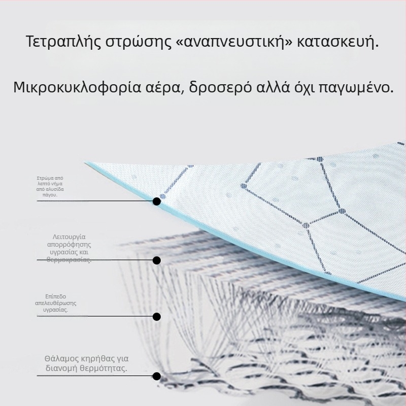 Drizzle Μαξιλαράκι Χεριού Μωρού, διαπνέον ύφασμα ice silk, για βρέφη 0-12 μηνών, στρωματάκι για μωρό