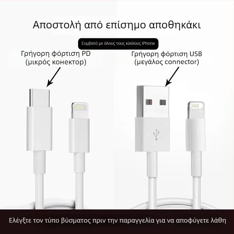 Junlang PD USB καλώδιο δεδομένων γρήγορης φόρτισης για iPhone 6–14