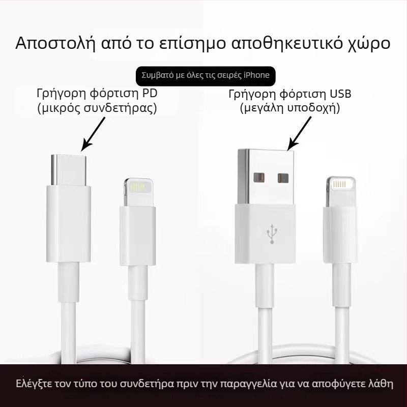 Καλώδιο PD γρήγορης φόρτισης και μεταφοράς δεδομένων για Apple iPhone 14/13/12/11/8/7/6