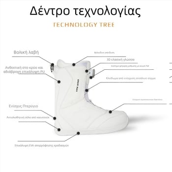 Snowboard μποτάκια, unisex, PU επάνω μέρος με αδιάβροχο ύφασμα, εξωτερική σόλα από καουουτσούκ, στρώση απορρόφησης κραδασμών
