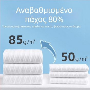 Πετσέτα μπάνιου μίας χρήσης, ξεχωριστά συσκευασμένη, 100% ινώδες βισκόζη, φυτικές ίνες, προσαρμοσμένη επεξεργασία, γρήγορη απορρόφηση νερού 0–5 δευτερόλεπτα, κατάλληλη για ξενοδοχεία και ενοικιαζόμενα δωμάτια