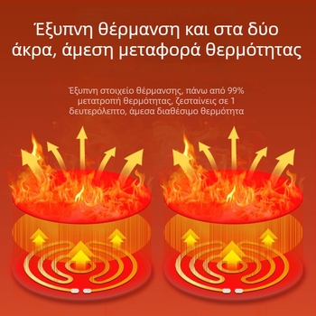 Θερμαινόμενα προστατευτικά για τα αυτιά από βελούδο με ηλεκτρική θέρμανση - Unisex, διπλούμενα, χειμερινό μοτίβο, μονόχρωμο