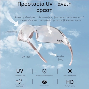 Γυαλιά ποδηλασίας, αντιανεμικά, από ρητίνη, διπλής χρήσης ημέρα-νύχτα, για υπαίθριες βόλτες και πεζοπορία, unisex