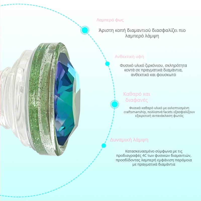 Επιτραπέζια βάση τηλεφώνου, Diamond σειρά, Snap-on, Μοντέλο 88, Υλικό PC TPU