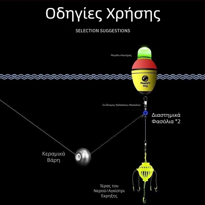 Ηλεκτρονικό σετ μακρινής θαλάσσιας αλιείας με φωτιζόμενα φλοτέρ για θαλάσσιο και βραχώδες ψάρεμα