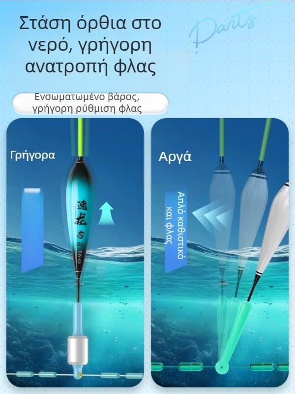Katsuya FQPZ Ενσωματωμένη Θέση Πλωτού Μολύβδου για Ψάρεμα με Μύγες – Ultra-ελαφρύ, Κοπτό Κέλυφος Μολύβδου