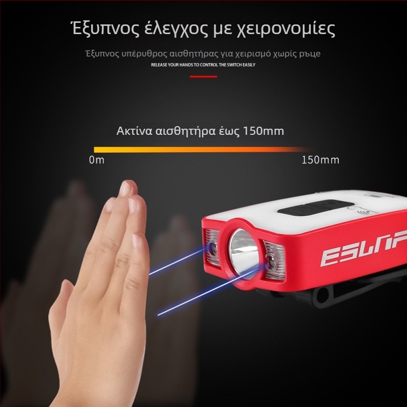 Φακός κεφαλής LED για κάμπινγκ με κλιπ για καπέλο, επαναφορτιζόμενος, αδιάβροχος, ακτίνα δέσμης 150 μ., αυτονομία 8–65 ωρών