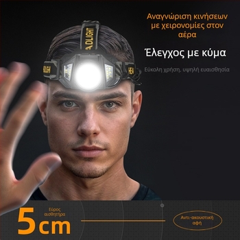 Κεφαλική λάμπα LED από κράμα αλουμινίου, LED φως, μπαταρία 4000mAh, χειροκίνητη τροφοδοσία, εμβέλεια 200–500 μ