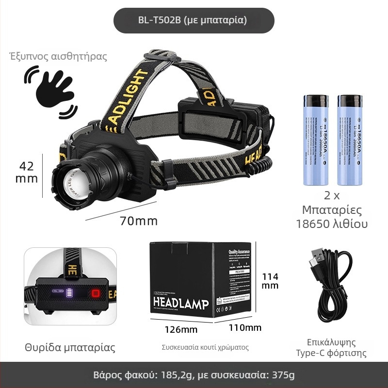 Κεφαλική λάμπα LED από κράμα αλουμινίου, LED φως, μπαταρία 4000mAh, χειροκίνητη τροφοδοσία, εμβέλεια 200–500 μ