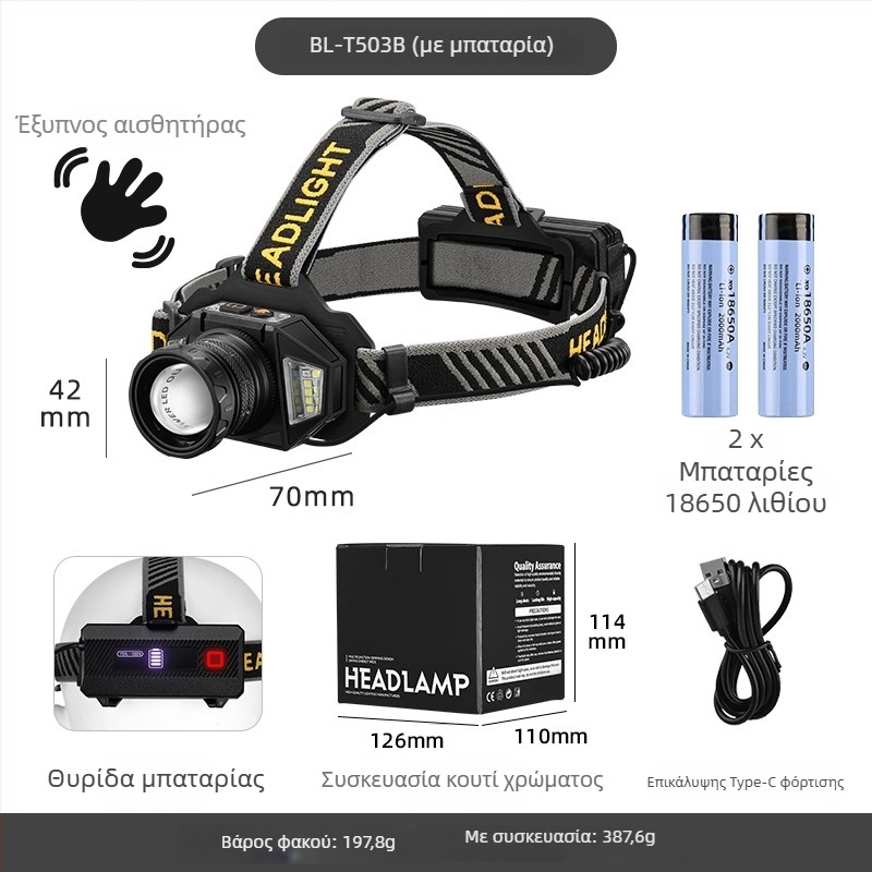 Κεφαλική λάμπα LED από κράμα αλουμινίου, LED φως, μπαταρία 4000mAh, χειροκίνητη τροφοδοσία, εμβέλεια 200–500 μ