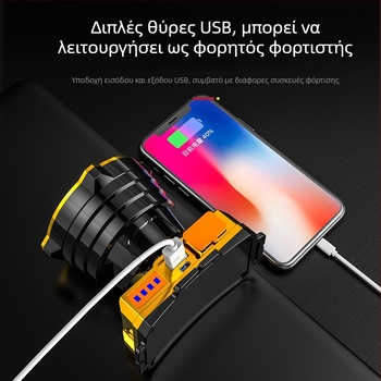 LED φακός κεφαλής (μπαταρία 1500mAh, Ισχύς 30, περιστροφή 360°, εμβέλεια 200–500m, χειροκίνητη φόρτιση)
