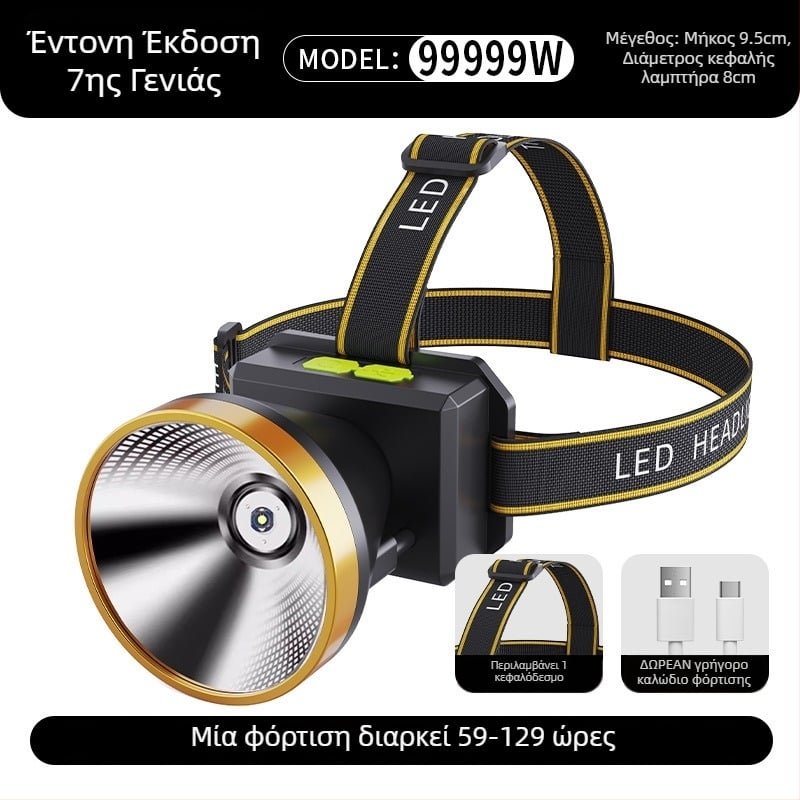 Κεφαλοφακός LED, επαναφορτιζόμενος, σώμα από κράμα αλουμινίου, μπαταρία λιθίου 18650, εμβέλεια έως 500 μ