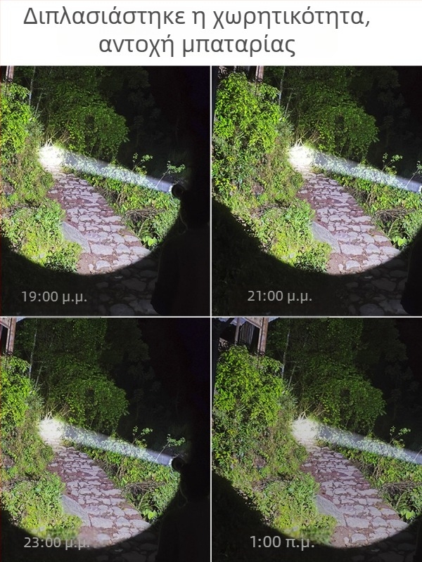 Κεφαλικός φακός LED με επαναφορτιζόμενη μπαταρία λιθίου, αισθητήρας κίνησης, αδιάβροχος, μακρινή δέσμη (>500 m) για εξωτερικό νυχτερινό ψάρεμα