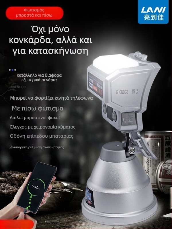 Κεφαλικός φακός LED με επαναφορτιζόμενη μπαταρία λιθίου, αισθητήρας κίνησης, αδιάβροχος, μακρινή δέσμη (>500 m) για εξωτερικό νυχτερινό ψάρεμα