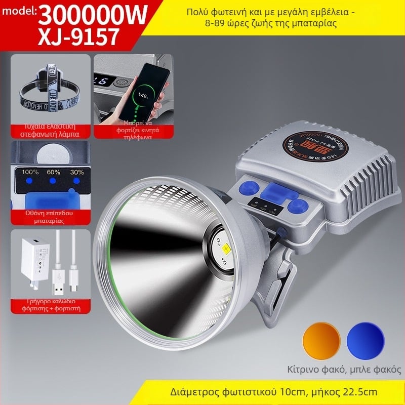 Κεφαλικός φακός LED με επαναφορτιζόμενη μπαταρία λιθίου, αισθητήρας κίνησης, αδιάβροχος, μακρινή δέσμη (>500 m) για εξωτερικό νυχτερινό ψάρεμα