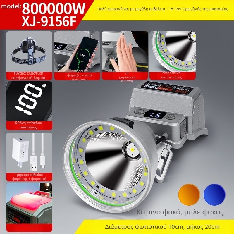 Κεφαλικός φακός LED με επαναφορτιζόμενη μπαταρία λιθίου, αισθητήρας κίνησης, αδιάβροχος, μακρινή δέσμη (>500 m) για εξωτερικό νυχτερινό ψάρεμα