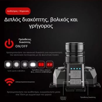 LED κεφαλόφως με ζουμ, αισθητήρα ενεργοποίησης, επαναφορτιζόμενη μπαταρία 3000 mAh, λέιζερ φως, 360° περιστροφή