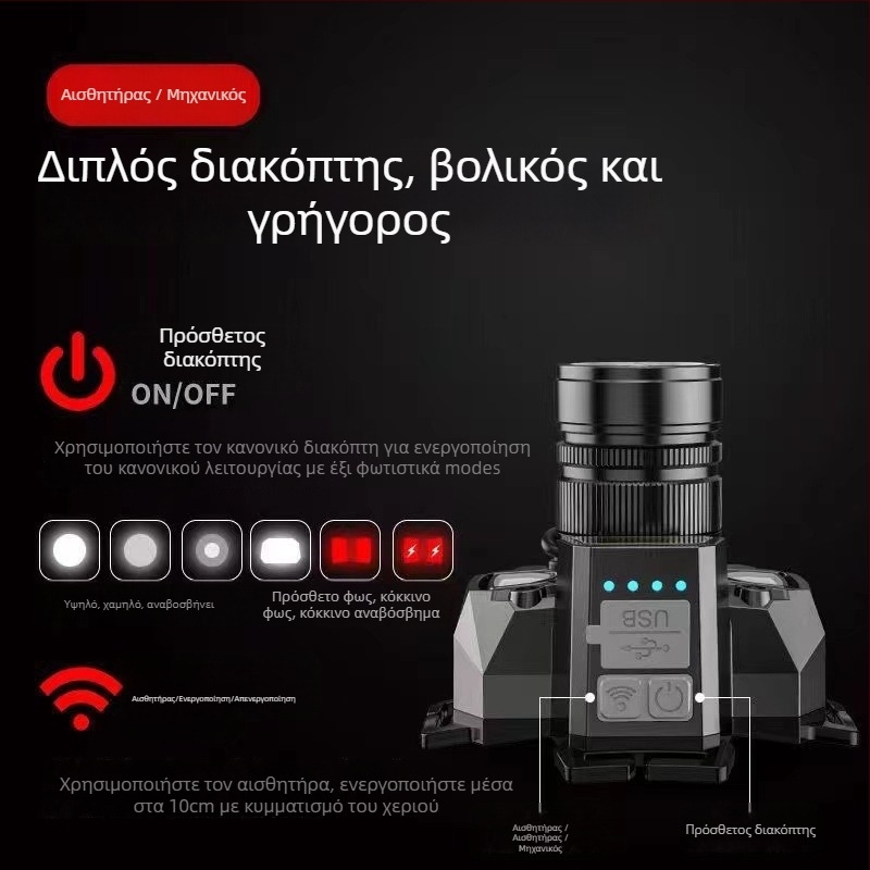 LED κεφαλόφως με ζουμ, αισθητήρα ενεργοποίησης, επαναφορτιζόμενη μπαταρία 3000 mAh, λέιζερ φως, 360° περιστροφή