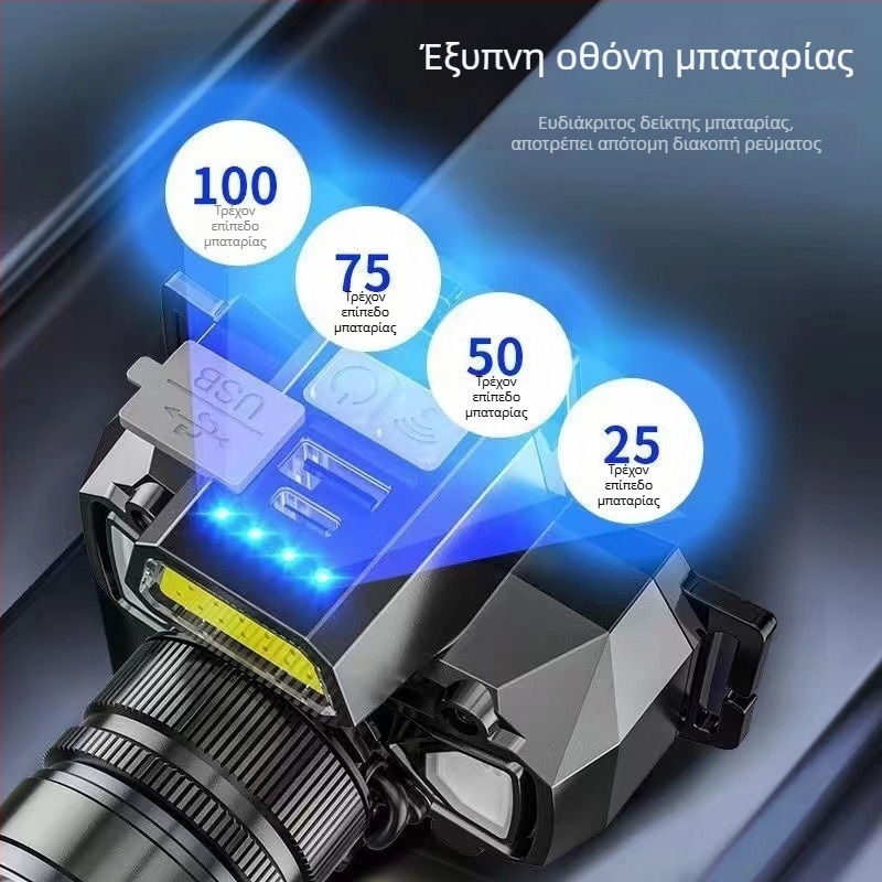 LED κεφαλόφως με ζουμ, αισθητήρα ενεργοποίησης, επαναφορτιζόμενη μπαταρία 3000 mAh, λέιζερ φως, 360° περιστροφή